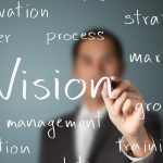 Vision First, then Completed Product. Creating Your Business Vision