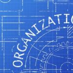 Your Organizational Blueprint. The giant leap towards a business apart from you, and not a part of you.